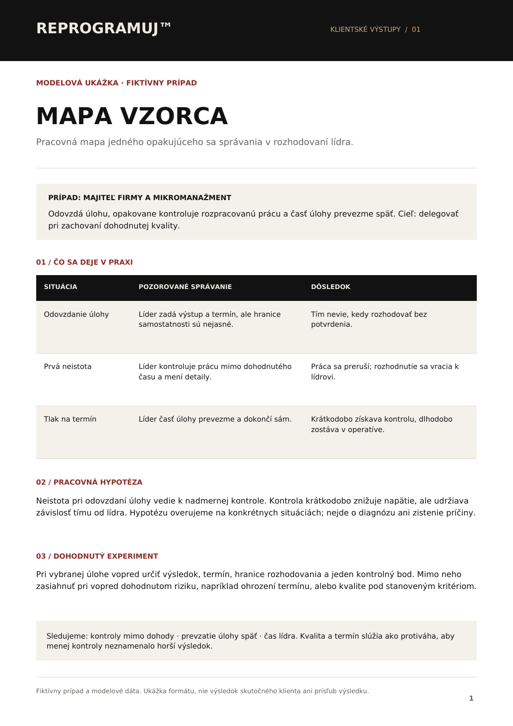 Modelová ukážka 01: Mapa vzorca